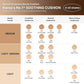 Parnell - Cicamanu Serum Cushion