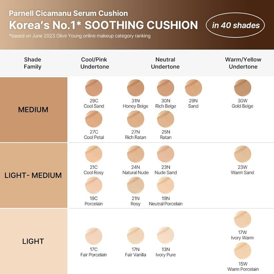 Parnell - Cicamanu Serum Cushion