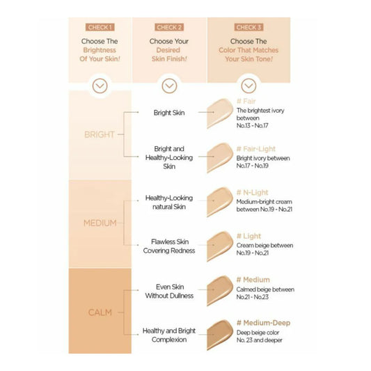 JUNG SAEM MOOL - Essential Skin Nuder Cushion